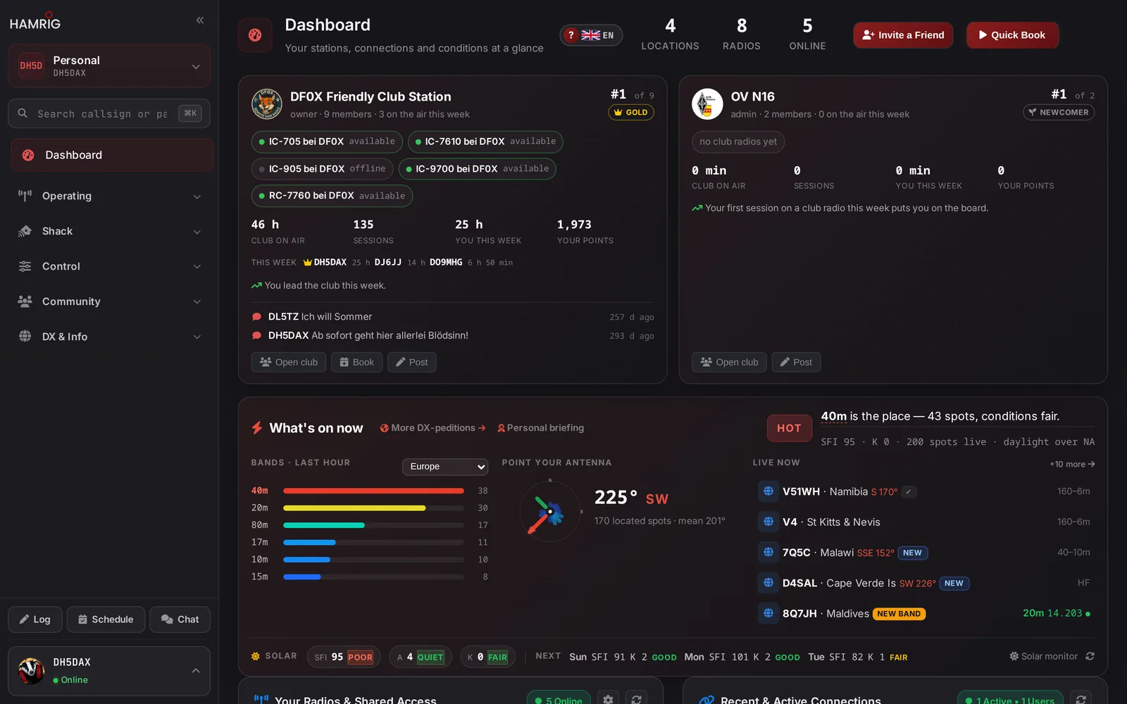 HamRig Dashboard
