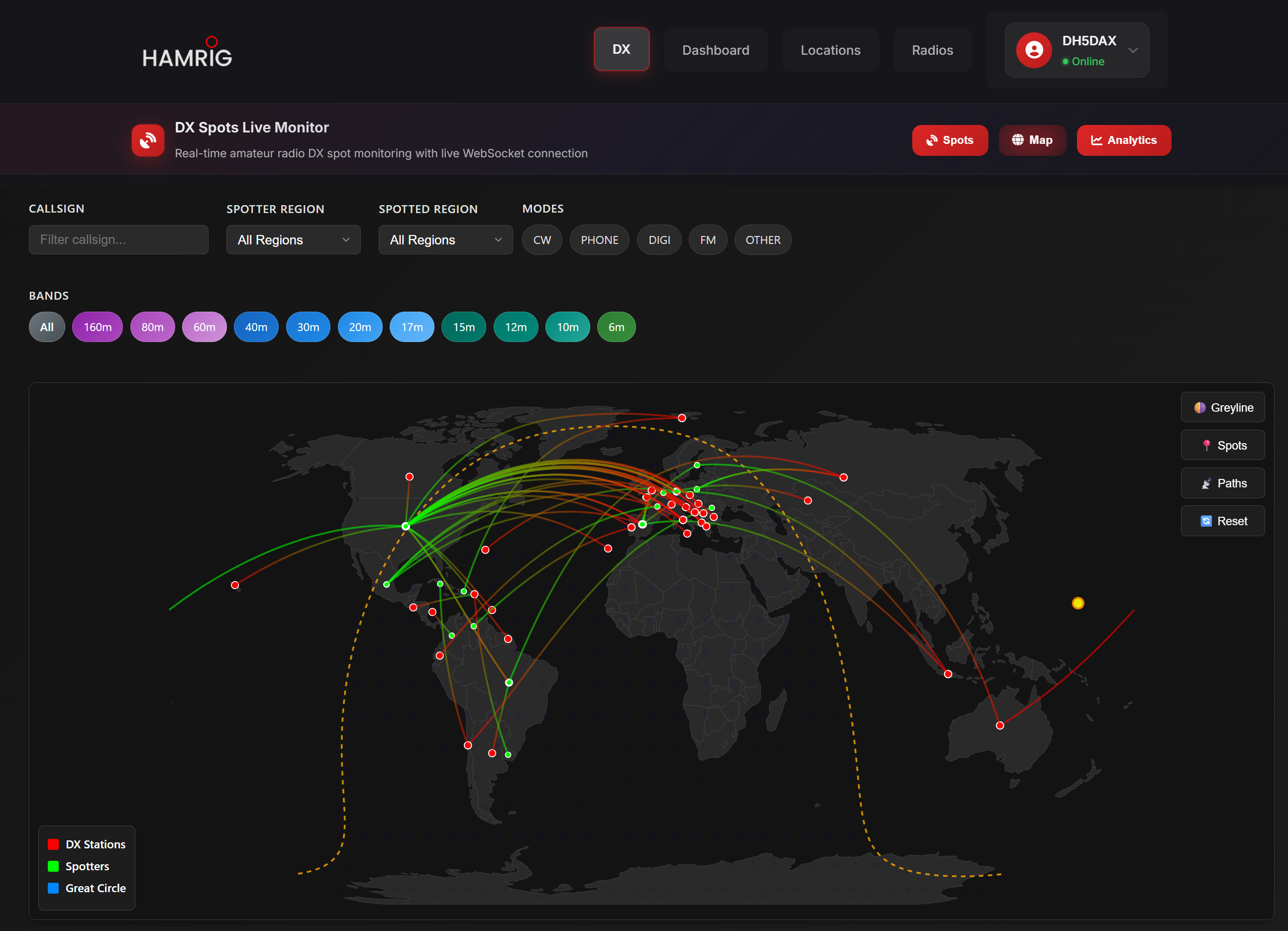 Cluster Map