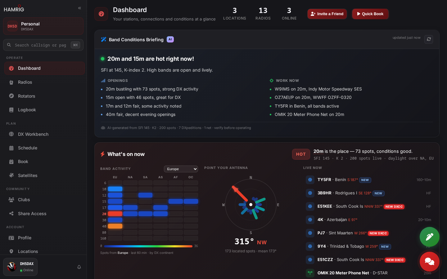 HamRig Dashboard with AI band briefing